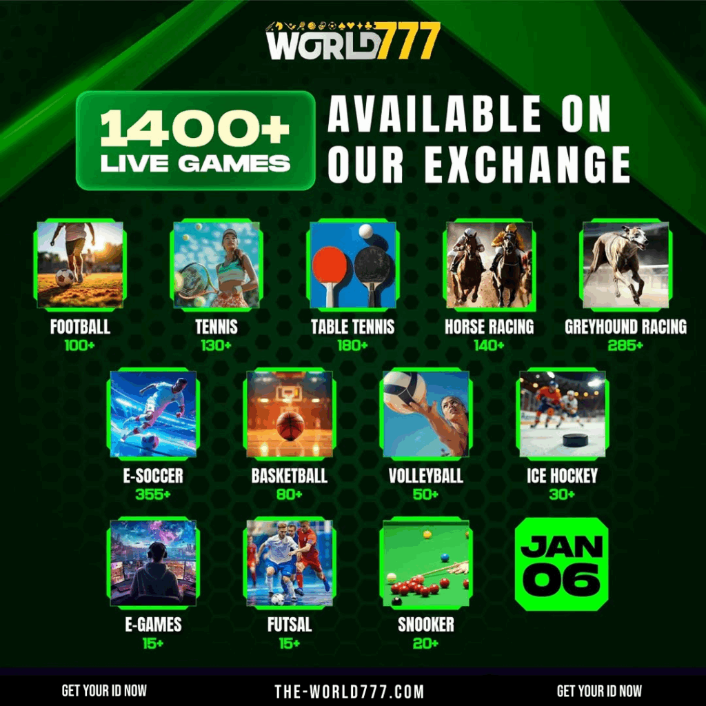 world777 | world777 login | world777.com | www.world777.com login