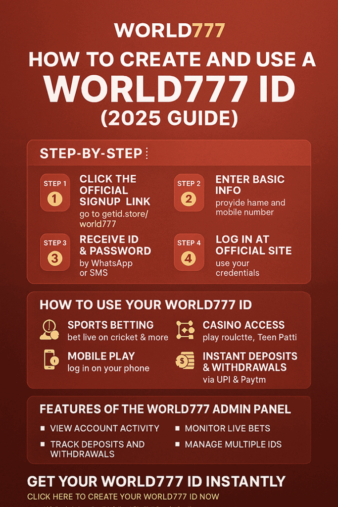 How to Create and Use a World777 ID (2025 Guide)