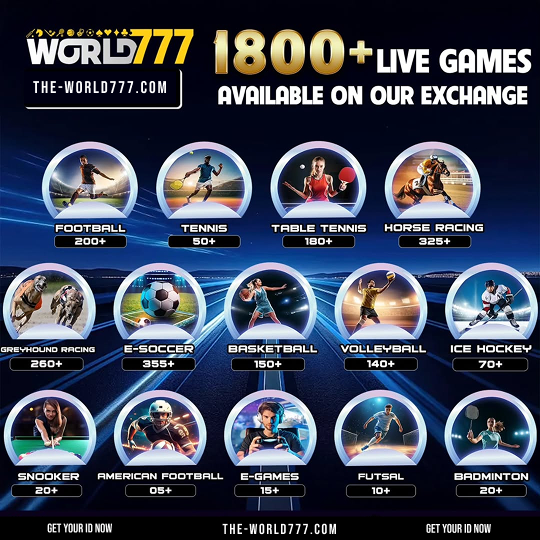 World777 Guide - Login ID Creation | Admin Panel & Trusted Betting Tips